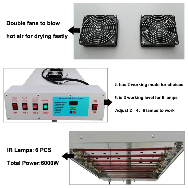 24X 20 Zoll CE Automatischer S - Flash Dryer Screen Print review and price