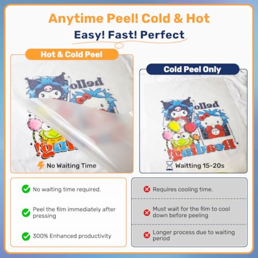 DTF-Transferfolienrolle 8,3 Zo - Dtf Hot Peel Film review and price