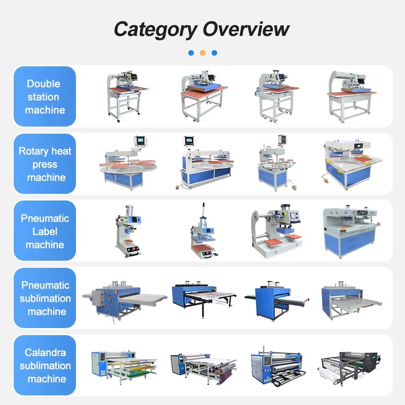 Großformatige Doppelstation 80 - Heat Press Machine review and price