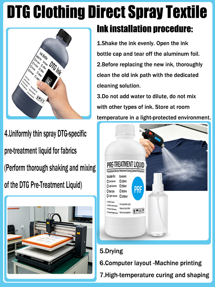DTG-Tinte 250ML Textiltinte fü - Direct To Garment Ink review and price