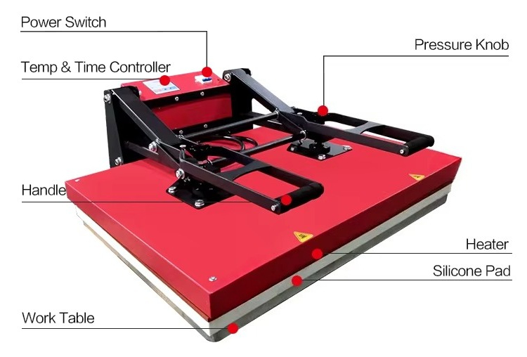Easysub Großformat-Sublimation - Heat Press Machine review and price