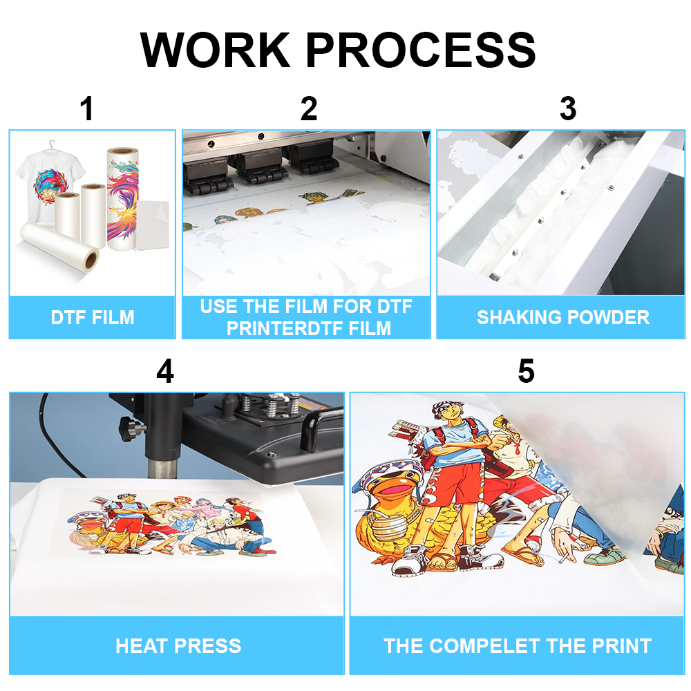 30 cm, 33 cm, 60 cm x 100 m, D - Dtf Hot Peel Film review and price