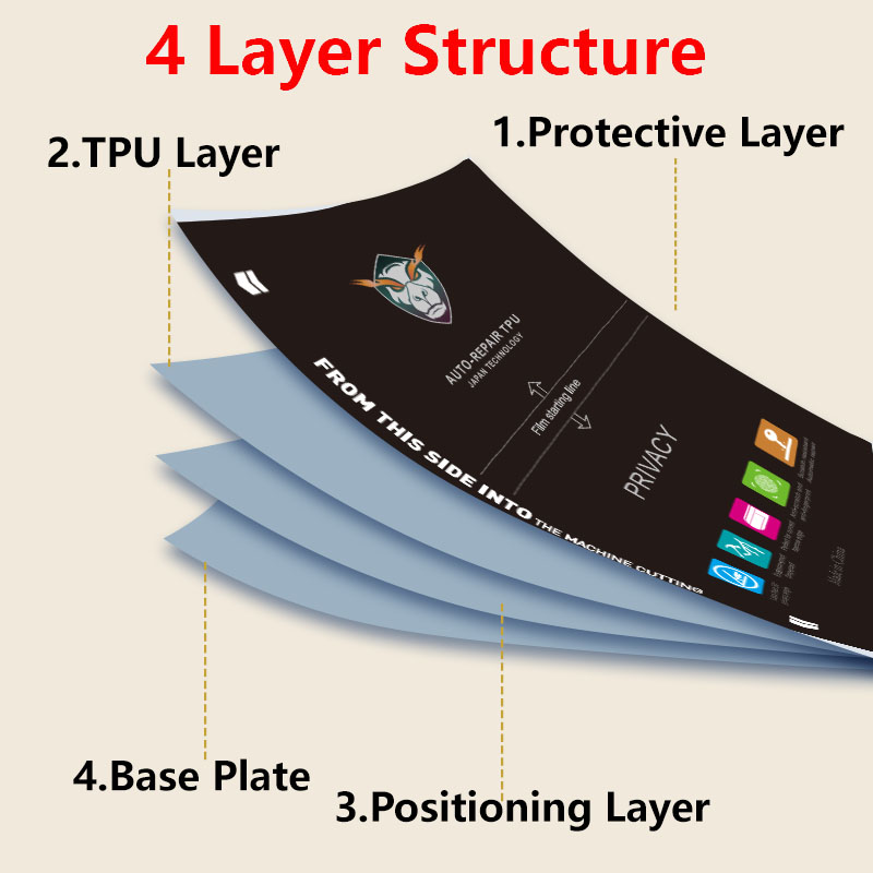 5/25/50/100PCS Privatsphäre Ma - Screen Printing Squeegee review and price