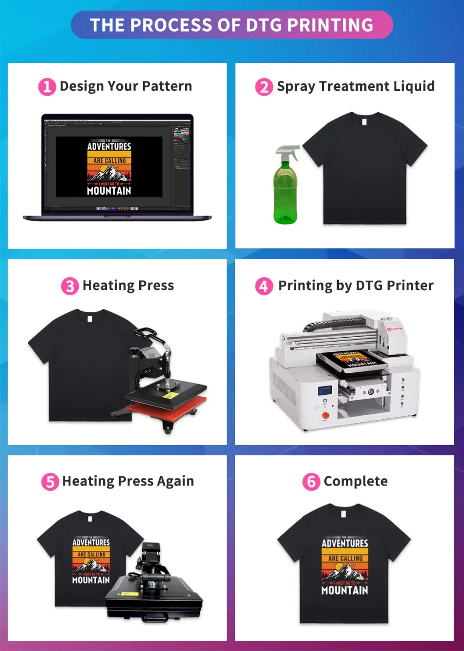 1000ML DTG-Tinte Direkt-auf-Te - Direct To Garment Ink review and price