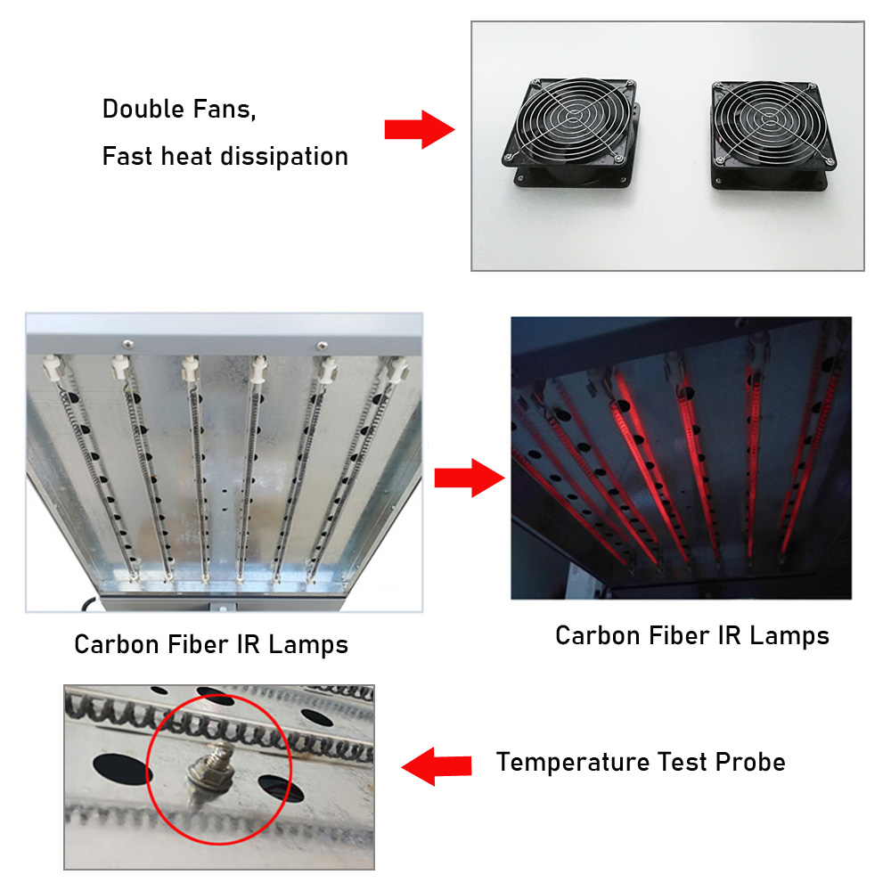 3000W 360-Grad Rotierender Hem - Flash Dryer Screen Print review and price